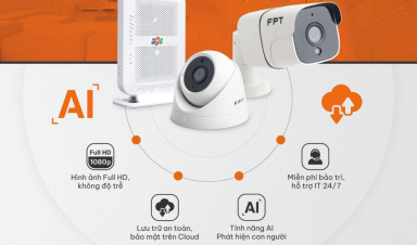 Combo Internet – Truyền hình – Camera FPT: Giải pháp công nghệ toàn diện chỉ 1 triệu đồng/tháng
